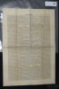 Picture of Civil War Document Collection 1861-1864 Union Army Sight Draft Soldier Pay 